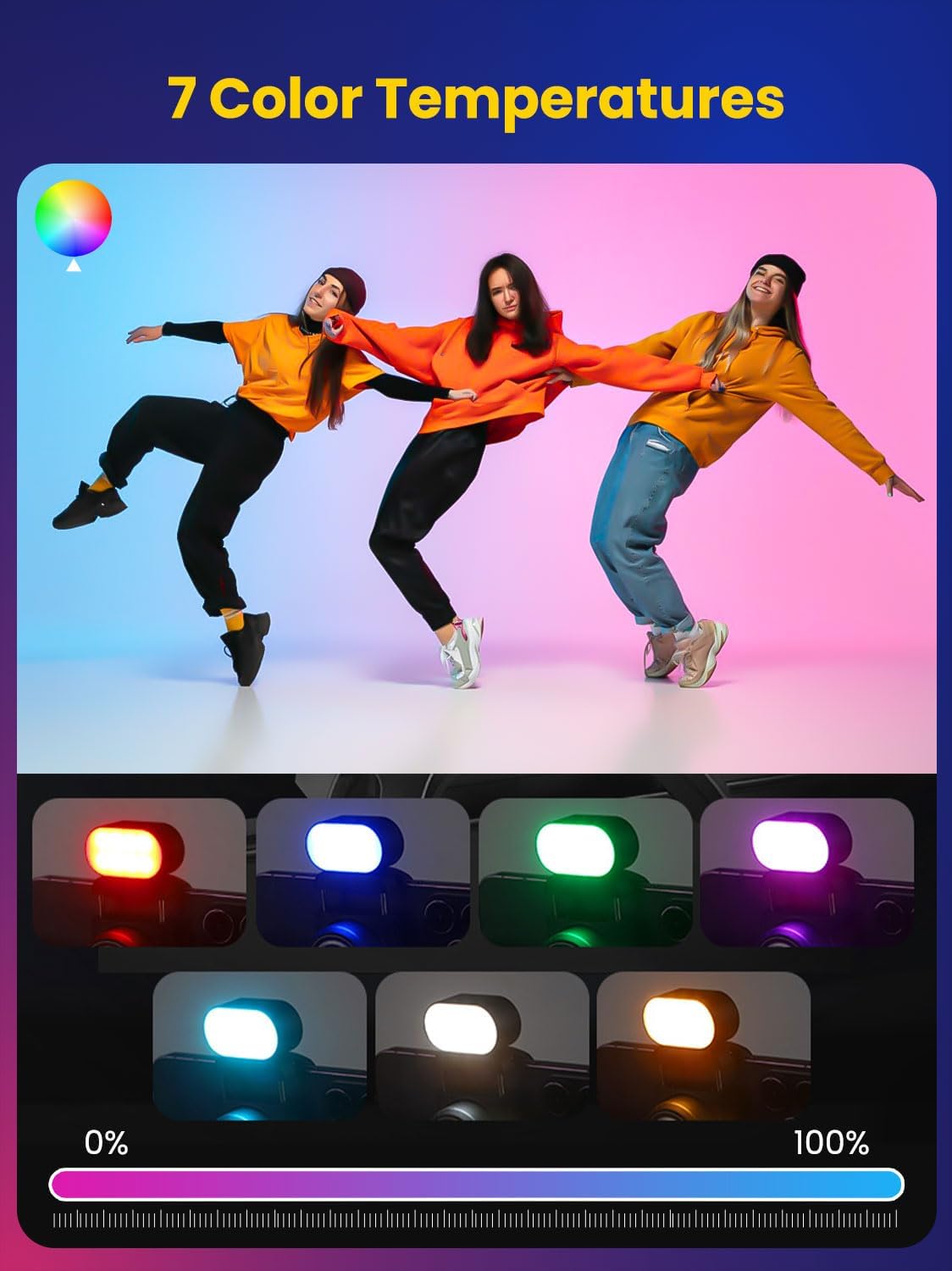 AOCHUAN Mini RGB Magnetic Fill - Photography Lighting Video บทวิจารณ์และราคา