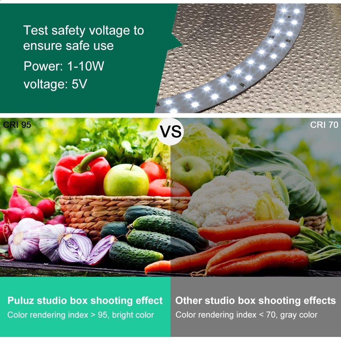 PULUZ 30cm 12inch Lightbox Min - Photography Lighting And Backdrop Kits บทวิจารณ์และราคา