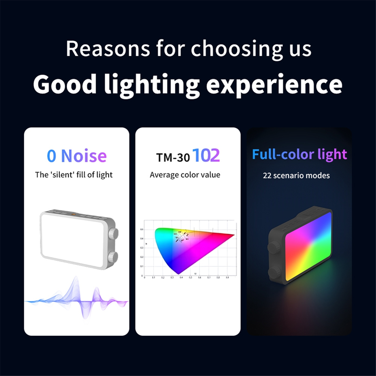 ABPS 25W RGB Full-Color Fill L - Photography Lighting Portable บทวิจารณ์และราคา