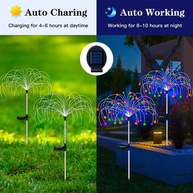 1 Packs Solar Fairy Lights,Wat - Flower Photography Led Lighting Pack บทวิจารณ์และราคา