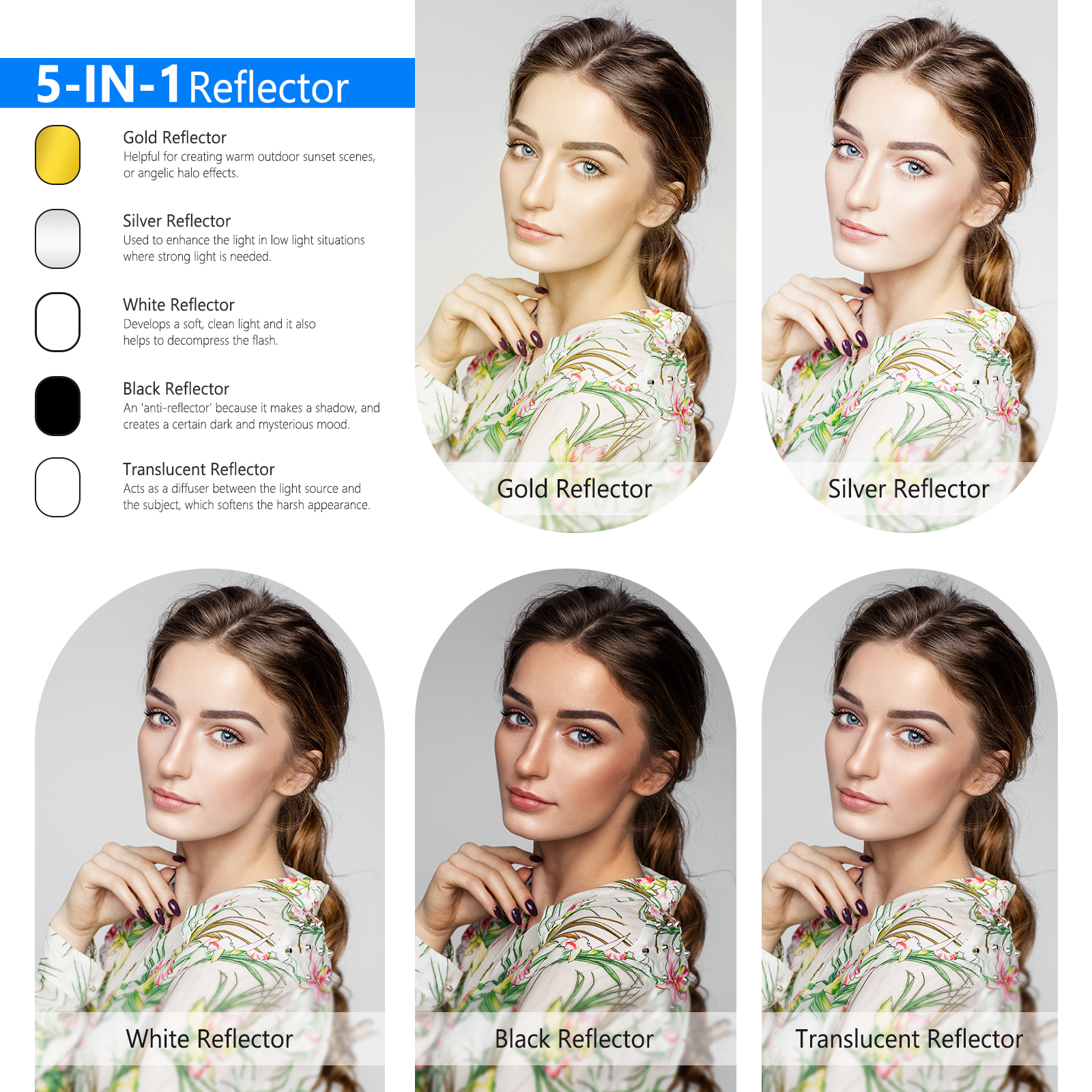 Neewer 5-in-1 Oval Professiona - Reflector Disc Silver บทวิจารณ์และราคา