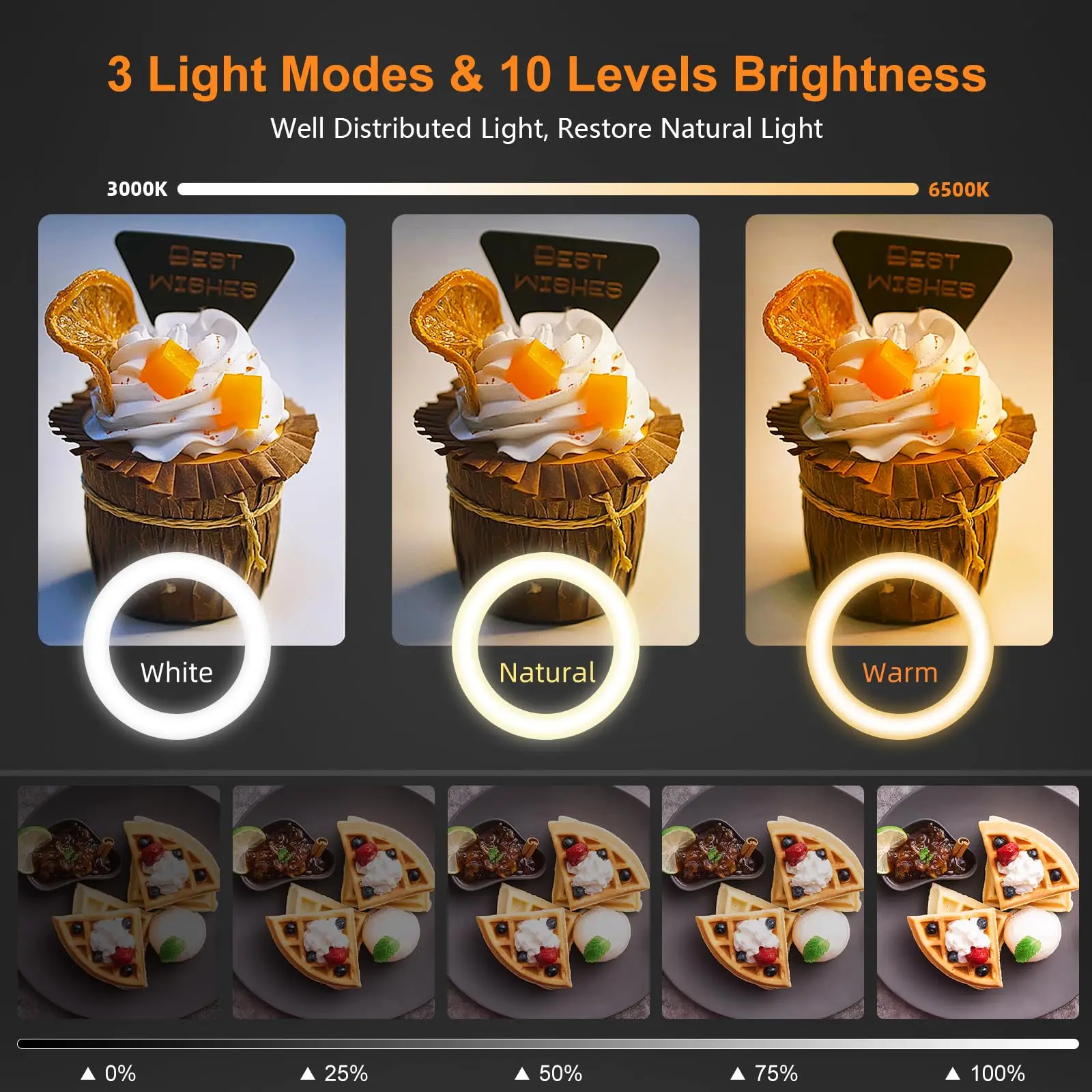 Nice Overhead Tripod With Ring - Photography Lighting Video บทวิจารณ์และราคา