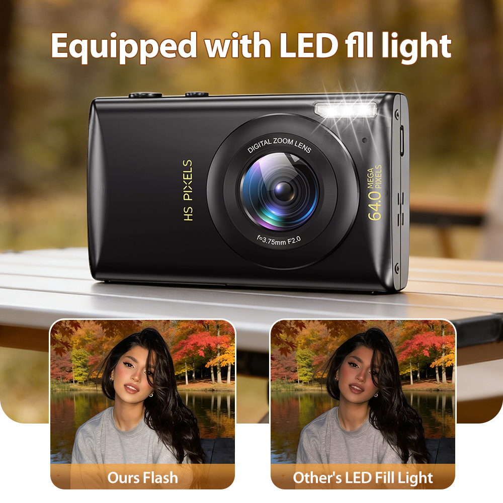 4K Ultra HD Camera 48MP Photog - Photography Lighting For Beginners บทวิจารณ์และราคา