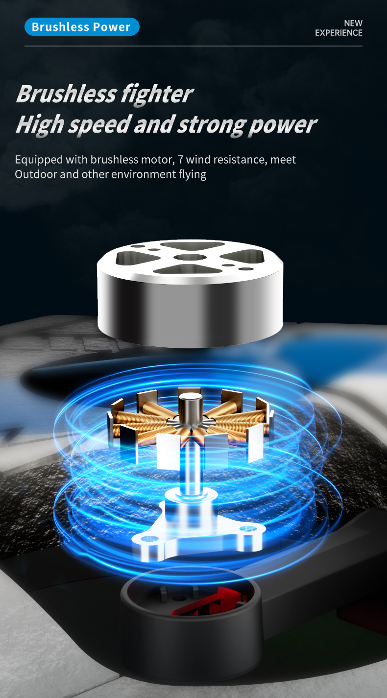 Dual Camera Remote Control Air - Photography Lighting For Beginners บทวิจารณ์และราคา